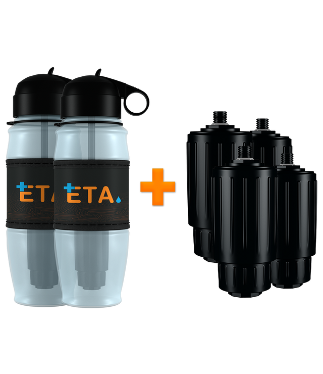 Survival Water Bottle  Best Survival Water bottles with 4 Filters – ETA  Living
